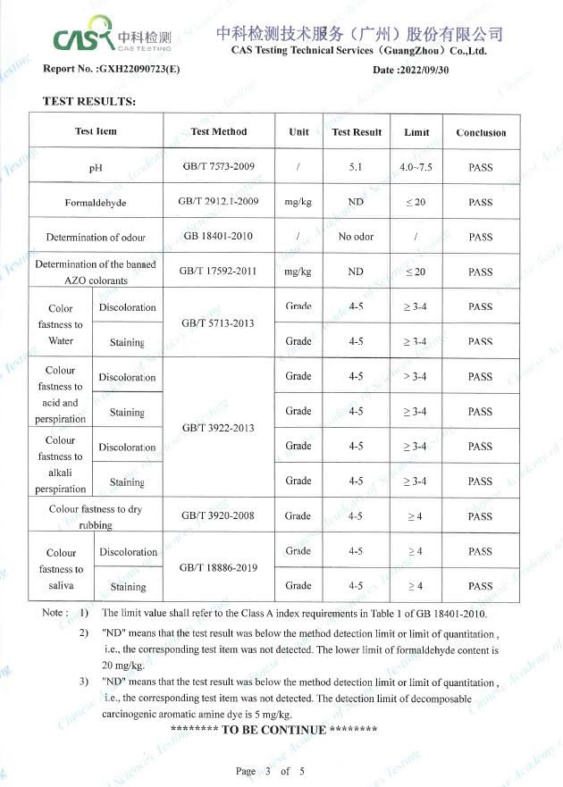 TEST RESULTS